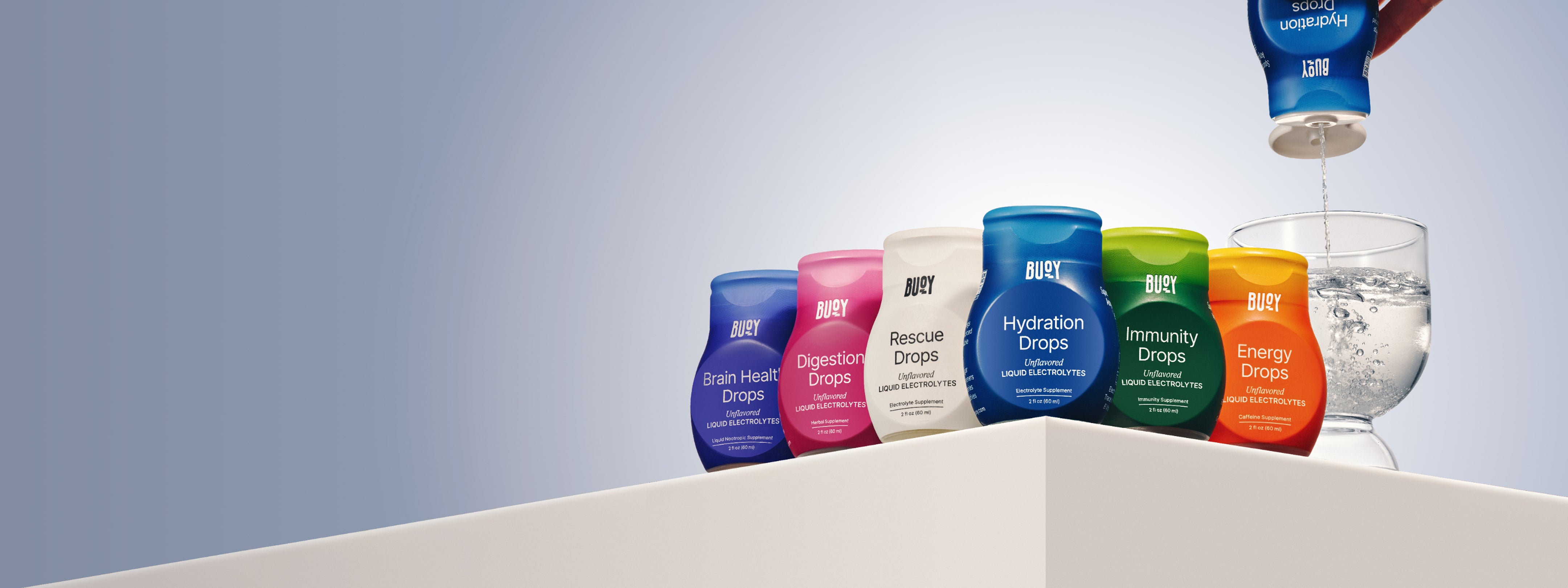 Buoy product imagery