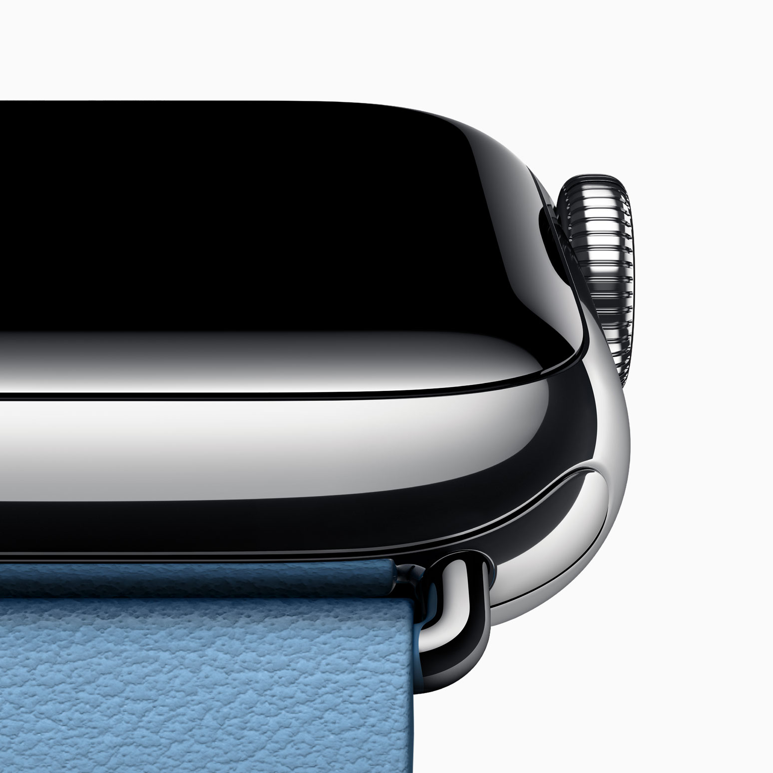 Watch product imagery for commerce and wholesale channels